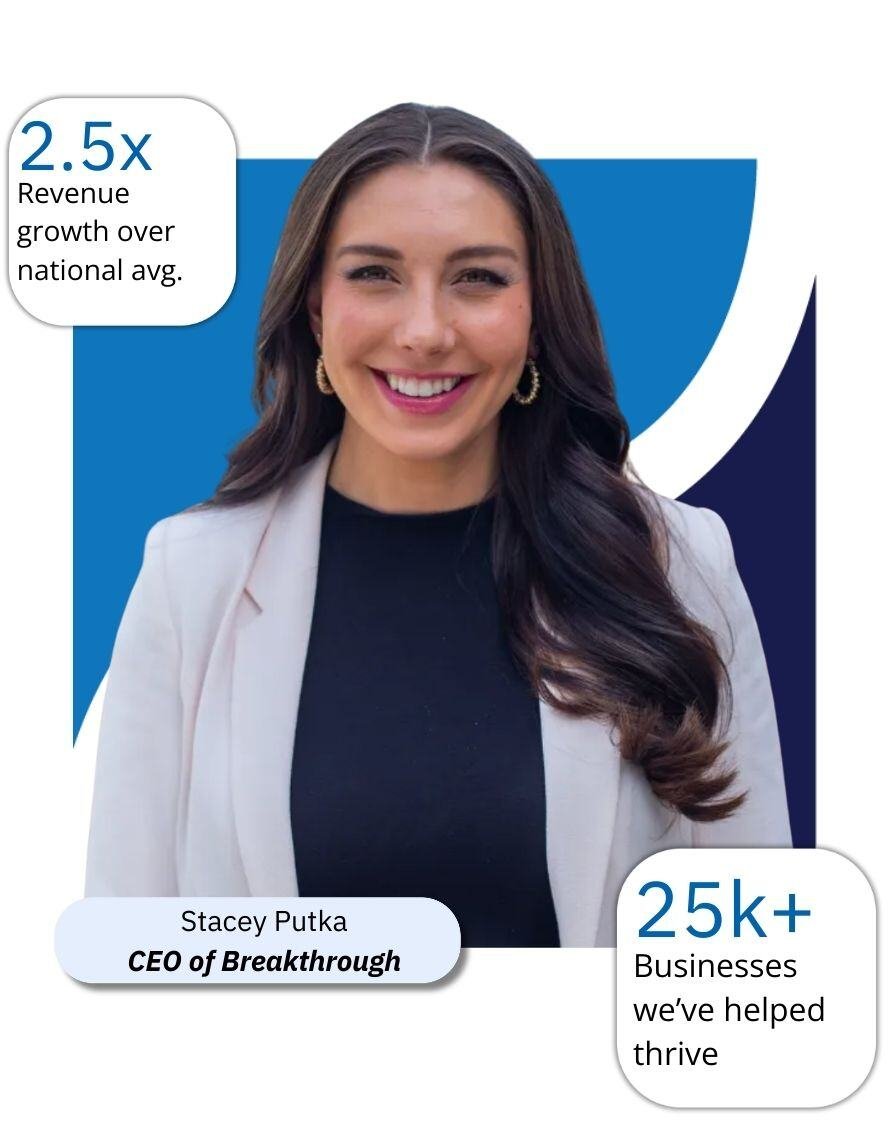 a picture of stacey pukta, ceo of breakthrough, with facts regarding the reach of the alternative board to her left and right