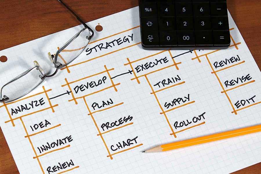 Why Is Strategic Planning Important For Your Business?